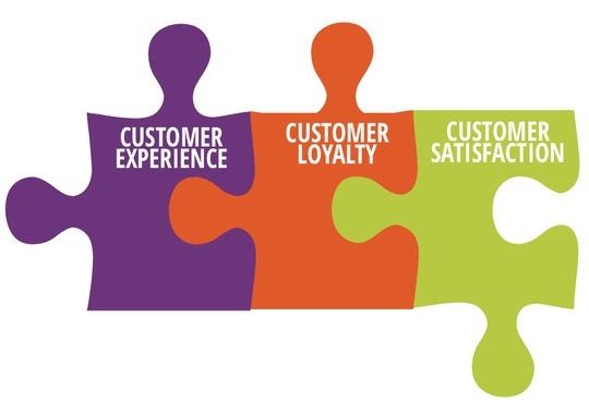 CIOReview Team